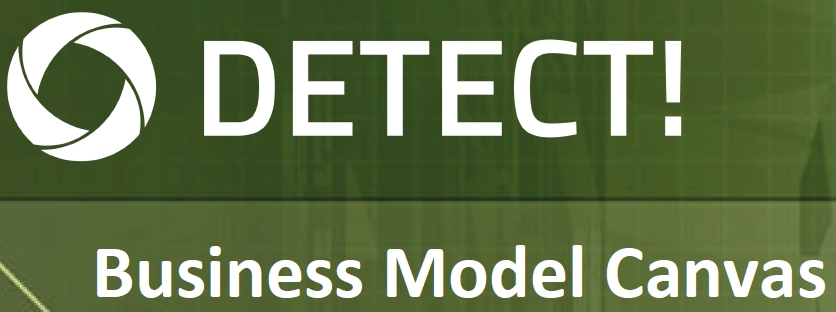 Na zielonym tle, biały napis - "Detect! Business Model Canvas".